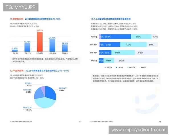 AG视讯接口的常见问题及解决方案提升游戏运行效率与用户满意度